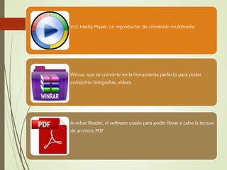 VLC Media Player, un reproductor de contenido multimedia
Winrar, que se convierte en la herramienta perfecta para poder
comprimir fotografías, vídeos
Acrobat Reader, el software usado para poder llevar a cabo la lectura
de archivos PDF.
 