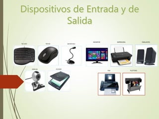 TECLADO MOUSE MICRÓFONO
WEBCAM ESCANER
MONITOR IMPRESORA PARLANTES
FAX PLOTTERS
 