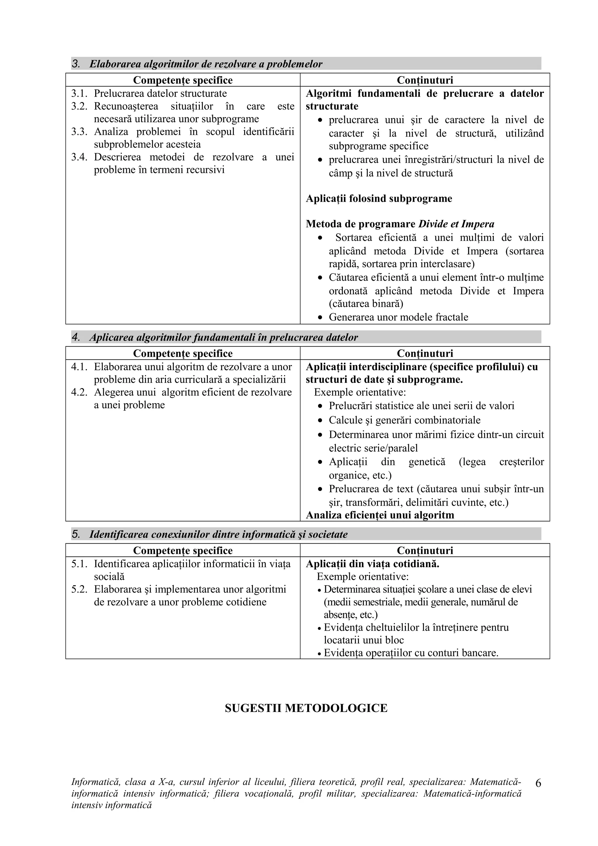 3. Elaborarea algoritmilor de rezolvare a problemelor
Competenţe specifice Conţinuturi
3.1. Prelucrarea datelor structurate
3.2. Recunoaşterea situaţiilor în care este
necesară utilizarea unor subprograme
3.3. Analiza problemei în scopul identificării
subproblemelor acesteia
3.4. Descrierea metodei de rezolvare a unei
probleme în termeni recursivi
Algoritmi fundamentali de prelucrare a datelor
structurate
• prelucrarea unui şir de caractere la nivel de
caracter şi la nivel de structură, utilizând
subprograme specifice
• prelucrarea unei înregistrări/structuri la nivel de
câmp şi la nivel de structură
Aplicaţii folosind subprograme
Metoda de programare Divide et Impera
• Sortarea eficientă a unei mulţimi de valori
aplicând metoda Divide et Impera (sortarea
rapidă, sortarea prin interclasare)
• Căutarea eficientă a unui element într-o mulţime
ordonată aplicând metoda Divide et Impera
(căutarea binară)
• Generarea unor modele fractale
4. Aplicarea algoritmilor fundamentali în prelucrarea datelor
Competenţe specifice Conţinuturi
4.1. Elaborarea unui algoritm de rezolvare a unor
probleme din aria curriculară a specializării
4.2. Alegerea unui algoritm eficient de rezolvare
a unei probleme
Aplicaţii interdisciplinare (specifice profilului) cu
structuri de date şi subprograme.
Exemple orientative:
• Prelucrări statistice ale unei serii de valori
• Calcule şi generări combinatoriale
• Determinarea unor mărimi fizice dintr-un circuit
electric serie/paralel
• Aplicaţii din genetică (legea creşterilor
organice, etc.)
• Prelucrarea de text (căutarea unui subşir într-un
şir, transformări, delimitări cuvinte, etc.)
Analiza eficienţei unui algoritm
5. Identificarea conexiunilor dintre informatică şi societate
Competenţe specifice Conţinuturi
5.1. Identificarea aplicaţiilor informaticii în viaţa
socială
5.2. Elaborarea şi implementarea unor algoritmi
de rezolvare a unor probleme cotidiene
Aplicaţii din viaţa cotidiană.
Exemple orientative:
• Determinarea situaţiei şcolare a unei clase de elevi
(medii semestriale, medii generale, numărul de
absenţe, etc.)
• Evidenţa cheltuielilor la întreţinere pentru
locatarii unui bloc
• Evidenţa operaţiilor cu conturi bancare.
SUGESTII METODOLOGICE
Informatică, clasa a X-a, cursul inferior al liceului, filiera teoretică, profil real, specializarea: Matematică-
informatică intensiv informatică; filiera vocaţională, profil militar, specializarea: Matematică-informatică
intensiv informatică
6
 