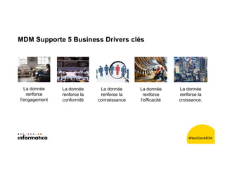 MDM Supporte 5 Business Drivers clés
4
La donnée
renforce
l’engagement
La donnée
renforce la
conformité
La donnée
renforce...