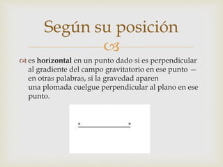 
 es horizontal en un punto dado si es perpendicular
al gradiente del campo gravitatorio en ese punto —
en otras palabras, si la gravedad aparen
una plomada cuelgue perpendicular al plano en ese
punto.
Según su posición
 