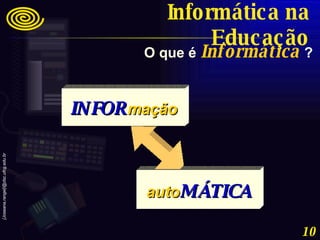 auto MÁTICA O que é   Informática   ? INFOR   mação Informática na Educação 