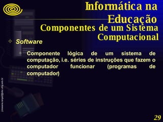 Software Componente lógica de um sistema de computação, i.e. séries de instruções que fazem o computador funcionar (programas de computador)   Componentes de um Sistema Computacional Informática na Educação 