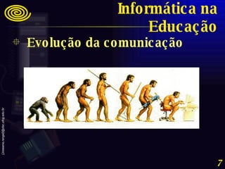Evolução da comunicação Informática na Educação 