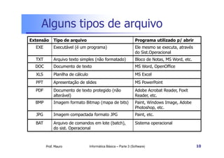 Alguns tipos de arquivo
Extensão     Tipo de arquivo                                      Programa utilizado p/ abrir
  EXE        Executável (é um programa)                           Ele mesmo se executa, através
                                                                  do Sist.Operacional
  TXT        Arquivo texto simples (não formatado)                Bloco de Notas, MS Word, etc.
  DOC        Documento de texto                                   MS Word, OpenOffice
  XLS        Planilha de cálculo                                  MS Excel
  PPT        Apresentação de slides                               MS PowerPoint
  PDF        Documento de texto protegido (não                    Adobe Acrobat Reader, Foxit
             alterável)                                           Reader, etc.
  BMP        Imagem formato Bitmap (mapa de bits)                 Paint, Windows Image, Adobe
                                                                  Photoshop, etc.
  JPG        Imagem compactada formato JPG                        Paint, etc.

  BAT        Arquivo de comandos em lote (batch),                 Sistema operacional
             do sist. Operacional



        Prof. Mauro                Informática Básica – Parte 3 (Software)                        10
 