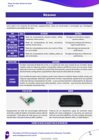 41
73
RESUMO
DEFINIÇÃO
Uma rede é um conjunto de terminais, equipamentos, meios de transmissão e comutação que interligados
possibilitam a prestação de serviços.
TIPO SIGLA DESCRIÇÃO DISTÂNCIA
PERSONAL
AREANETWORK
PAN
Rede de computadores pessoal (celular, tablet,
notebook, entre outros).
De alguns centímetros a alguns
poucos metros.
LOCAL
AREANETWORK
LAN
Rede de computadores de lares, escritórios,
prédios, entre outros.
De algumas centenas de metros a
alguns quilômetros.
METROPOLITAN
AREANETWORK
MAN
Rede de computadores entre uma matriz e filiais
em uma cidade.
Cerca de algumas dezenas de
quilômetros.
WIDE
AREANETWORK
WAN
Rede de computadores entre cidades, países ou
até continentes.
De algumas dezenas a milhares de
quilômetros.
TIPOde rede DESCRIÇÃO
PONTOA PONTO
Também chamada de Rede Par-a-Par, é o modelo de rede mais simples de ser montado. Nesse
modelo, todas as máquinas podem compartilhar dados e periféricos umas com as outras. Essas
redes são comuns em residências e entre filiais de empresas, porque demandam um baixo custo,
são facilmente configuráveis e possibilitam altas taxas de velocidade de conexão.
CLIENTE/
SERVIDOR
Éummodelo de redes mais complexo,porémmais robusto e confiável.Nesse modelo,existe uma
máquina especializada, dedicada e geralmente remota, respondendo rapidamente aos pedidos
vindos dos demais computadores da rede – o que aumenta bastante o desempenho de algumas
tarefas. É a escolha natural para redes grandes, como a Internet – que funciona tipicamente a
partir do Modelo Cliente/Servidor.
PLACADE REDE MODEM
Equipamento de rede de comunicação bidirecional
(entrada e saída de dados) conectado à placa-mãe do
computador. Toda placa de rede possui um número
identificador chamado Endereço MAC (48 Bits).
Trata-se de um dispositivo capaz de converter sinais
digitais em sinais analógicos e vice-versa, em geral por
meio de uma linha telefônica. Os três modelos principais
são: Acesso Discado; Modem ADSL; e Cable Modem.
PADRÕESDE REDES OU ARQUITETURADE INTERCONEXÃO
Diego Carvalho, Renato da Costa
Aula 00
Informática p/ PC-PR (Investigador e Papiloscopista) Com Videoaulas- Pós-Edital
www.estrategiaconcursos.com.br
0
00000000000 - DEMO
 