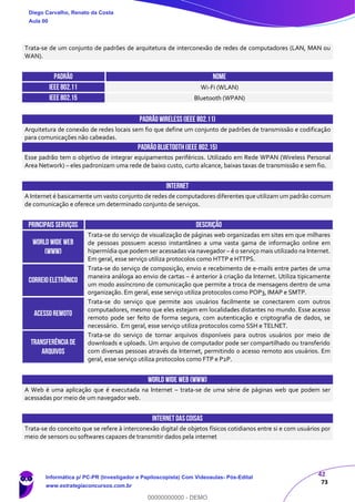 42
73
Trata-se de um conjunto de padrões de arquitetura de interconexão de redes de computadores (LAN, MAN ou
WAN).
PADRÃO NOME
IEEE 802.11 Wi-Fi (WLAN)
IEEE 802.15 Bluetooth (WPAN)
PADRÃOWIRELESS(IEEE 802.11)
Arquitetura de conexão de redes locais sem fio que define um conjunto de padrões de transmissão e codificação
para comunicações não cabeadas.
PADRÃOBLUETOOTH(IEEE 802.15)
Esse padrão tem o objetivo de integrar equipamentos periféricos. Utilizado em Rede WPAN (Wireless Personal
Area Network) – eles padronizam uma rede de baixo custo, curto alcance, baixas taxas de transmissão e sem fio.
internet
A Internet é basicamente um vasto conjunto de redes de computadores diferentes que utilizam um padrão comum
de comunicação e oferece um determinado conjunto de serviços.
Principais SERVIÇOS DESCRIÇÃO
World Wide Web
(WWW)
Trata-se do serviço de visualização de páginas web organizadas em sites em que milhares
de pessoas possuem acesso instantâneo a uma vasta gama de informação online em
hipermídia que podemser acessadas via navegador – é o serviço mais utilizado na Internet.
Em geral, esse serviço utiliza protocolos como HTTP e HTTPS.
CORREIOELETRÔNICO
Trata-se do serviço de composição, envio e recebimento de e-mails entre partes de uma
maneira análoga ao envio de cartas – é anterior à criação da Internet. Utiliza tipicamente
um modo assíncrono de comunicação que permite a troca de mensagens dentro de uma
organização. Em geral, esse serviço utiliza protocolos como POP3, IMAP e SMTP.
ACESSOREMOTO
Trata-se do serviço que permite aos usuários facilmente se conectarem com outros
computadores, mesmo que eles estejam em localidades distantes no mundo. Esse acesso
remoto pode ser feito de forma segura, com autenticação e criptografia de dados, se
necessário. Em geral, esse serviço utiliza protocolos como SSH e TELNET.
TRANSFERÊNCIADE
ARQUIVOS
Trata-se do serviço de tornar arquivos disponíveis para outros usuários por meio de
downloads e uploads. Um arquivo de computador pode ser compartilhado ou transferido
com diversas pessoas através da Internet, permitindo o acesso remoto aos usuários. Em
geral, esse serviço utiliza protocolos como FTP e P2P.
WORLD WIDE WEB (WWW)
A Web é uma aplicação que é executada na Internet – trata-se de uma série de páginas web que podem ser
acessadas por meio de um navegador web.
INTERNETDASCOISAS
Trata-se do conceito que se refere à interconexão digital de objetos físicos cotidianos entre si e com usuários por
meio de sensors ou softwares capazes de transmitir dados pela internet
Diego Carvalho, Renato da Costa
Aula 00
Informática p/ PC-PR (Investigador e Papiloscopista) Com Videoaulas- Pós-Edital
www.estrategiaconcursos.com.br
0
00000000000 - DEMO
 