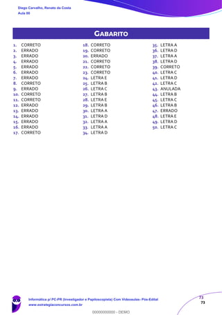 73
73
GABARITO
1. CORRETO
2. ERRADO
3. ERRADO
4. ERRADO
5. ERRADO
6. ERRADO
7. ERRADO
8. CORRETO
9. ERRADO
10. CORRETO
11. CORRETO
12. ERRADO
13. ERRADO
14. ERRADO
15. ERRADO
16. ERRADO
17. CORRETO
18. CORRETO
19. CORRETO
20. ERRADO
21. CORRETO
22. CORRETO
23. CORRETO
24. LETRA E
25. LETRA B
26. LETRA C
27. LETRA B
28. LETRA E
29. LETRA B
30. LETRA A
31. LETRA D
32. LETRA A
33. LETRA A
34. LETRA D
35. LETRA A
36. LETRA D
37. LETRA A
38. LETRA D
39. CORRETO
40. LETRA C
41. LETRA D
42. LETRA C
43. ANULADA
44. LETRA B
45. LETRA C
46. LETRA B
47. ERRADO
48. LETRA E
49. LETRA D
50. LETRA C
Diego Carvalho, Renato da Costa
Aula 00
Informática p/ PC-PR (Investigador e Papiloscopista) Com Videoaulas- Pós-Edital
www.estrategiaconcursos.com.br
0
00000000000 - DEMO
 