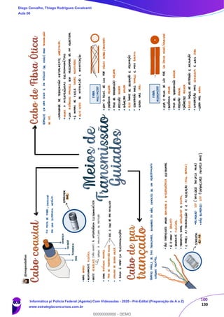 100
130
Diego Carvalho, Thiago Rodrigues Cavalcanti
Aula 00
Informática p/ Polícia Federal (Agente) Com Videoaulas - 2020 - Pré-Edital (Preparação de A a Z)
www.estrategiaconcursos.com.br
0
00000000000 - DEMO
 