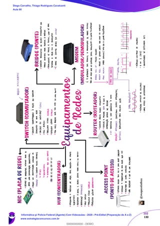 102
130
Diego Carvalho, Thiago Rodrigues Cavalcanti
Aula 00
Informática p/ Polícia Federal (Agente) Com Videoaulas - 2020 - Pré-Edital (Preparação de A a Z)
www.estrategiaconcursos.com.br
0
00000000000 - DEMO
 