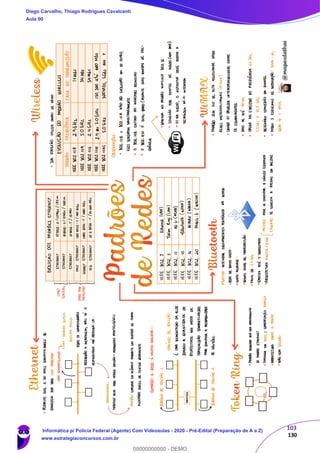 103
130
Diego Carvalho, Thiago Rodrigues Cavalcanti
Aula 00
Informática p/ Polícia Federal (Agente) Com Videoaulas - 2020 - Pré-Edital (Preparação de A a Z)
www.estrategiaconcursos.com.br
0
00000000000 - DEMO
 