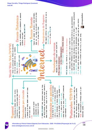 104
130
Diego Carvalho, Thiago Rodrigues Cavalcanti
Aula 00
Informática p/ Polícia Federal (Agente) Com Videoaulas - 2020 - Pré-Edital (Preparação de A a Z)
www.estrategiaconcursos.com.br
0
00000000000 - DEMO
 