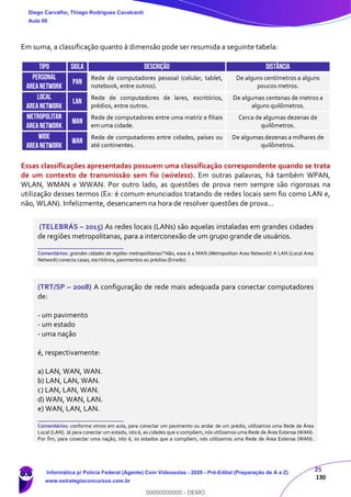25
130
Em suma, a classificação quanto à dimensão pode ser resumida a seguinte tabela:
TIPO SIGLA DESCRIÇÃO DISTÂNCIA
PERSONAL
AREANETWORK
PAN
Rede de computadores pessoal (celular, tablet,
notebook, entre outros).
De alguns centímetros a alguns
poucos metros.
LOCAL
AREANETWORK
LAN
Rede de computadores de lares, escritórios,
prédios, entre outros.
De algumas centenas de metros a
alguns quilômetros.
METROPOLITAN
AREANETWORK
MAN
Rede de computadores entre uma matriz e filiais
em uma cidade.
Cerca de algumas dezenas de
quilômetros.
WIDE
AREANETWORK
WAN
Rede de computadores entre cidades, países ou
até continentes.
De algumas dezenas a milhares de
quilômetros.
Essas classificações apresentadas possuem uma classificação correspondente quando se trata
de um contexto de transmissão sem fio (wireless). Em outras palavras, há também WPAN,
WLAN, WMAN e WWAN. Por outro lado, as questões de prova nem sempre são rigorosas na
utilização desses termos (Ex: é comum enunciados tratando de redes locais sem fio como LAN e,
não, WLAN). Infelizmente, desencanem na hora de resolver questões de prova...
(TELEBRÁS – 2015) As redes locais (LANs) são aquelas instaladas em grandes cidades
de regiões metropolitanas, para a interconexão de um grupo grande de usuários.
_______________________
Comentários: grandes cidades de regiões metropolitanas? Não, essa é a MAN (Metropolitan Area Network)! A LAN (Local Area
Network) conecta casas, escritórios, pavimentos ou prédios (Errado).
(TRT/SP – 2008) A configuração de rede mais adequada para conectar computadores
de:
- um pavimento
- um estado
- uma nação
é, respectivamente:
a) LAN, WAN, WAN.
b) LAN, LAN, WAN.
c) LAN, LAN, WAN.
d) WAN, WAN, LAN.
e) WAN, LAN, LAN.
_______________________
Comentários: conforme vimos em aula, para conectar um pavimento ou andar de um prédio, utilizamos uma Rede de Área
Local (LAN). Já para conectar um estado, isto é, as cidades que o compõem, nós utilizamos uma Rede de Área Extensa (WAN).
Por fim, para conectar uma nação, isto é, os estados que a compõem, nós utilizamos uma Rede de Área Extensa (WAN).
Diego Carvalho, Thiago Rodrigues Cavalcanti
Aula 00
Informática p/ Polícia Federal (Agente) Com Videoaulas - 2020 - Pré-Edital (Preparação de A a Z)
www.estrategiaconcursos.com.br
0
00000000000 - DEMO
 
