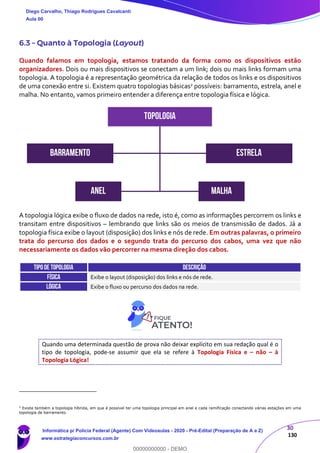 30
130
6.3 – Quanto à Topologia (Layout)
Quando falamos em topologia, estamos tratando da forma como os dispositivos estão
organizadores. Dois ou mais dispositivos se conectam a um link; dois ou mais links formam uma
topologia. A topologia é a representação geométrica da relação de todos os links e os dispositivos
de uma conexão entre si. Existem quatro topologias básicas2 possíveis: barramento, estrela, anel e
malha. No entanto, vamos primeiro entender a diferença entre topologia física e lógica.
A topologia lógica exibe o fluxo de dados na rede, isto é, como as informações percorrem os links e
transitam entre dispositivos – lembrando que links são os meios de transmissão de dados. Já a
topologia física exibe o layout (disposição) dos links e nós de rede. Em outras palavras, o primeiro
trata do percurso dos dados e o segundo trata do percurso dos cabos, uma vez que não
necessariamente os dados vão percorrer na mesma direção dos cabos.
TIPODE TOPOLOGIA DESCRIÇÃO
FÍSICA Exibe o layout (disposição) dos links e nós de rede.
LÓGICA Exibe o fluxo ou percurso dos dados na rede.
Quando uma determinada questão de prova não deixar explícito em sua redação qual é o
tipo de topologia, pode-se assumir que ela se refere à Topologia Física e – não – à
Topologia Lógica!
2
Existe também a topologia híbrida, em que é possível ter uma topologia principal em anel e cada ramificação conectando várias estações em uma
topologia de barramento.
TOPOLOGIA
BARRAMENTO ESTRELA
ANEL MALHA
Diego Carvalho, Thiago Rodrigues Cavalcanti
Aula 00
Informática p/ Polícia Federal (Agente) Com Videoaulas - 2020 - Pré-Edital (Preparação de A a Z)
www.estrategiaconcursos.com.br
0
00000000000 - DEMO
 