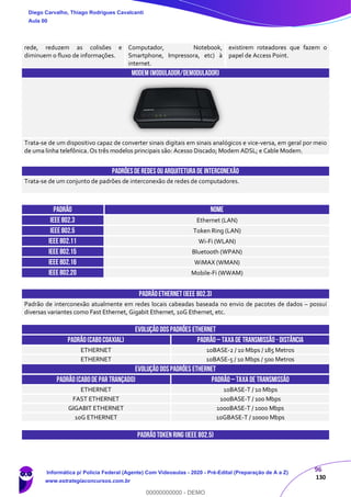 96
130
rede, reduzem as colisões e
diminuem o fluxo de informações.
Computador, Notebook,
Smartphone, Impressora, etc) à
internet.
existirem roteadores que fazem o
papel de Access Point.
MODEM(MODULADOR/DEMODULADOR)
Trata-se de um dispositivo capaz de converter sinais digitais em sinais analógicos e vice-versa, em geral por meio
de uma linha telefônica. Os três modelos principais são: Acesso Discado; Modem ADSL; e Cable Modem.
PADRÕESDE REDES OU ARQUITETURADE INTERCONEXÃO
Trata-se de um conjunto de padrões de interconexão de redes de computadores.
PADRÃO NOME
IEEE 802.3 Ethernet (LAN)
IEEE 802.5 Token Ring (LAN)
IEEE 802.11 Wi-Fi (WLAN)
IEEE 802.15 Bluetooth (WPAN)
IEEE 802.16 WiMAX (WMAN)
IEEE 802.20 Mobile-Fi (WWAM)
PADRÃOETHERNET(IEEE 802.3)
Padrão de interconexão atualmente em redes locais cabeadas baseada no envio de pacotes de dados – possui
diversas variantes como Fast Ethernet, Gigabit Ethernet, 10G Ethernet, etc.
EVOLUÇÃO DOSPADRÕES ETHERNET
PADRÃO(CABOCOAXIAL) PADRÃO–TAXADE TRANSMISSÃO - DISTÂNCIA
ETHERNET 10BASE-2 / 10 Mbps / 185 Metros
ETHERNET 10BASE-5 / 10 Mbps / 500 Metros
EVOLUÇÃO DOSPADRÕES ETHERNET
PADRÃO(CABODE PAR TRANÇADO) PADRÃO–TAXADE TRANSMISSÃO
ETHERNET 10BASE-T / 10 Mbps
FAST ETHERNET 100BASE-T / 100 Mbps
GIGABIT ETHERNET 1000BASE-T / 1000 Mbps
10G ETHERNET 10GBASE-T / 10000 Mbps
PADRÃOTOKENRING (IEEE 802.5)
Diego Carvalho, Thiago Rodrigues Cavalcanti
Aula 00
Informática p/ Polícia Federal (Agente) Com Videoaulas - 2020 - Pré-Edital (Preparação de A a Z)
www.estrategiaconcursos.com.br
0
00000000000 - DEMO
 