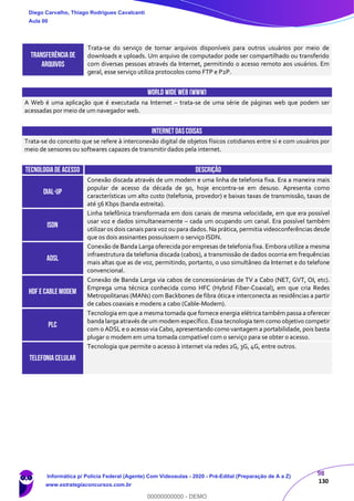 98
130
TRANSFERÊNCIADE
ARQUIVOS
Trata-se do serviço de tornar arquivos disponíveis para outros usuários por meio de
downloads e uploads. Um arquivo de computador pode ser compartilhado ou transferido
com diversas pessoas através da Internet, permitindo o acesso remoto aos usuários. Em
geral, esse serviço utiliza protocolos como FTP e P2P.
WORLD WIDE WEB (WWW)
A Web é uma aplicação que é executada na Internet – trata-se de uma série de páginas web que podem ser
acessadas por meio de um navegador web.
INTERNETDASCOISAS
Trata-se do conceito que se refere à interconexão digital de objetos físicos cotidianos entre si e com usuários por
meio de sensores ou softwares capazes de transmitir dados pela internet.
TECNOLOGIAde acesso DESCRIÇÃO
Dial-Up
Conexão discada através de um modem e uma linha de telefonia fixa. Era a maneira mais
popular de acesso da década de 90, hoje encontra-se em desuso. Apresenta como
características um alto custo (telefonia, provedor) e baixas taxas de transmissão, taxas de
até 56 Kbps (banda estreita).
ISDN
Linha telefônica transformada em dois canais de mesma velocidade, em que era possível
usar voz e dados simultaneamente – cada um ocupando um canal. Era possível também
utilizar os dois canais para voz ou para dados. Na prática, permitia videoconferências desde
que os dois assinantes possuíssem o serviço ISDN.
ADSL
Conexão de Banda Larga oferecida por empresas de telefonia fixa. Embora utilize a mesma
infraestrutura da telefonia discada (cabos), a transmissão de dados ocorria em frequências
mais altas que as de voz, permitindo, portanto, o uso simultâneo da Internet e do telefone
convencional.
HDF e CABLE MODEM
Conexão de Banda Larga via cabos de concessionárias de TV a Cabo (NET, GVT, OI, etc).
Emprega uma técnica conhecida como HFC (Hybrid Fiber-Coaxial), em que cria Redes
Metropolitanas (MANs) com Backbones de fibra ótica e interconecta as residências a partir
de cabos coaxiais e modens a cabo (Cable-Modem).
PLC
Tecnologia em que a mesma tomada que fornece energia elétrica também passa a oferecer
banda larga através de um modem específico. Essa tecnologia tem como objetivo competir
com o ADSL e o acesso via Cabo, apresentando como vantagem a portabilidade, pois basta
plugar o modem em uma tomada compatível com o serviço para se obter o acesso.
TELEFONIACELULAR
Tecnologia que permite o acesso à internet via redes 2G, 3G, 4G, entre outros.
Diego Carvalho, Thiago Rodrigues Cavalcanti
Aula 00
Informática p/ Polícia Federal (Agente) Com Videoaulas - 2020 - Pré-Edital (Preparação de A a Z)
www.estrategiaconcursos.com.br
0
00000000000 - DEMO
 
