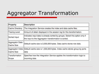 Aggregator Transformation
 