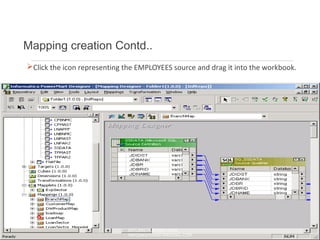Mapping creation Contd..
Click the icon representing the EMPLOYEES source and drag it into the workbook.
KEYLABSTRAINING.COM
INFO@KEYLABSTRAINING.COM
 