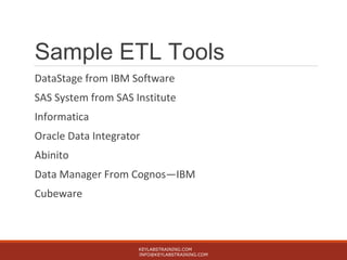 Sample ETL Tools
DataStage from IBM Software
SAS System from SAS Institute
Informatica
Oracle Data Integrator
Abinito
Data Manager From Cognos—IBM
Cubeware
KEYLABSTRAINING.COM
INFO@KEYLABSTRAINING.COM
 