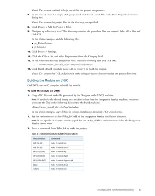 Informatica transformation guide | PDF