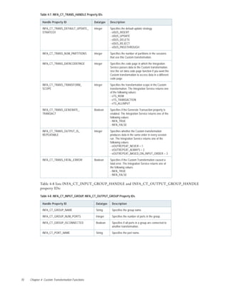 Informatica transformation guide | PDF