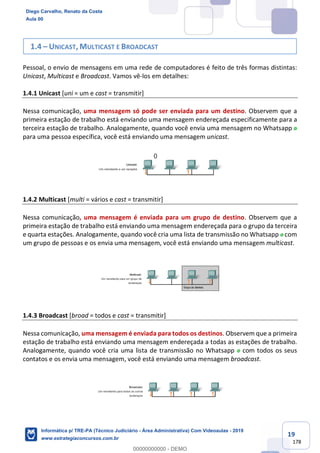 19
178
1.4 – UNICAST, MULTICAST E BROADCAST
Pessoal, o envio de mensagens em uma rede de computadores é feito de três formas distintas:
Unicast, Multicast e Broadcast. Vamos vê-los em detalhes:
1.4.1 Unicast [uni = um e cast = transmitir]
Nessa comunicação, uma mensagem só pode ser enviada para um destino. Observem que a
primeira estação de trabalho está enviando uma mensagem endereçada especificamente para a
terceira estação de trabalho. Analogamente, quando você envia uma mensagem no Whatsapp
para uma pessoa específica, você está enviando uma mensagem unicast.
1.4.2 Multicast [multi = vários e cast = transmitir]
Nessa comunicação, uma mensagem é enviada para um grupo de destino. Observem que a
primeira estação de trabalho está enviando uma mensagem endereçada para o grupo da terceira
e quarta estações. Analogamente, quando você cria uma lista de transmissão no Whatsapp com
um grupo de pessoas e os envia uma mensagem, você está enviando uma mensagem multicast.
1.4.3 Broadcast [broad = todos e cast = transmitir]
Nessa comunicação, uma mensagem é enviada para todos os destinos. Observem que a primeira
estação de trabalho está enviando uma mensagem endereçada a todas as estações de trabalho.
Analogamente, quando você cria uma lista de transmissão no Whatsapp com todos os seus
contatos e os envia uma mensagem, você está enviando uma mensagem broadcast.
Diego Carvalho, Renato da Costa
Aula 00
Informática p/ TRE-PA (Técnico Judiciário - Área Administrativa) Com Videoaulas - 2019
www.estrategiaconcursos.com.br
0
00000000000 - DEMO
0
 