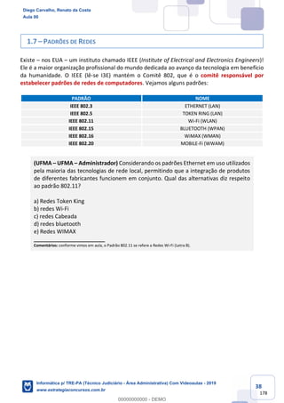 38
178
1.7 – PADRÕES DE REDES
Existe – nos EUA – um instituto chamado IEEE (Institute of Electrical and Electronics Engineers)!
Ele é a maior organização profissional do mundo dedicada ao avanço da tecnologia em benefício
da humanidade. O IEEE (lê-se I3E) mantém o Comitê 802, que é o comitê responsável por
estabelecer padrões de redes de computadores. Vejamos alguns padrões:
PADRÃO NOME
IEEE 802.3 ETHERNET (LAN)
IEEE 802.5 TOKEN RING (LAN)
IEEE 802.11 Wi-Fi (WLAN)
IEEE 802.15 BLUETOOTH (WPAN)
IEEE 802.16 WiMAX (WMAN)
IEEE 802.20 MOBILE-Fi (WWAM)
(UFMA – UFMA – Administrador) Considerando os padrões Ethernet em uso utilizados
pela maioria das tecnologias de rede local, permitindo que a integração de produtos
de diferentes fabricantes funcionem em conjunto. Qual das alternativas diz respeito
ao padrão 802.11?
a) Redes Token King
b) redes Wi-Fi
c) redes Cabeada
d) redes bluetooth
e) Redes WIMAX
_______________________
Comentários: conforme vimos em aula, o Padrão 802.11 se refere a Redes Wi-Fi (Letra B).
Diego Carvalho, Renato da Costa
Aula 00
Informática p/ TRE-PA (Técnico Judiciário - Área Administrativa) Com Videoaulas - 2019
www.estrategiaconcursos.com.br
0
00000000000 - DEMO
 