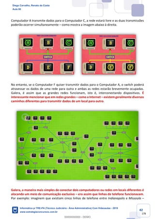 42
178
Computador A transmite dados para o Computador C, a rede estará livre e as duas transmissões
poderão ocorrer simultaneamente – como mostra a imagem abaixo à direita.
No entanto, se o Computador F quiser transmitir dados para o Computador A, o switch poderá
atravessar os dados de uma rede para outra e ambas as redes estarão brevemente ocupadas.
Galera, é assim que as grandes redes funcionam, isto é, interconectando dispositivos. É
interessante mencionar que em redes grandes – como a Internet – existem geralmente diversos
caminhos diferentes para transmitir dados de um local para outro.
Galera, a maneira mais simples de conectar dois computadores ou redes em locais diferentes é
alocando um meio de comunicação exclusivo – era assim que linhas de telefone funcionavam.
Por exemplo: imaginem que existiam cinco linhas de telefone entre Indianapolis e Missoula –
Diego Carvalho, Renato da Costa
Aula 00
Informática p/ TRE-PA (Técnico Judiciário - Área Administrativa) Com Videoaulas - 2019
www.estrategiaconcursos.com.br
0
00000000000 - DEMO
 