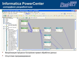 необходимасложная аналитика;