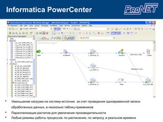 регионально-распределенная структура;
