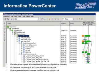 нет прогнозной аналитикии консолидации данных;