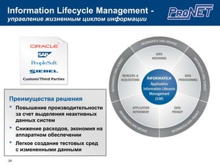 Обрабатывать любые объёмы данных в любых режимах.