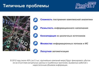 Законченные проекты, отмеченные наградами и дипломами