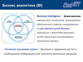 Сертифицированные специалисты