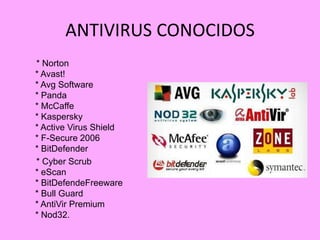 ANTIVIRUS CONOCIDOS
* Norton
* Avast!
* Avg Software
* Panda
* McCaffe
* Kaspersky
* Active Virus Shield
* F-Secure 2006
* BitDefender
* Cyber Scrub
* eScan
* BitDefendeFreeware
* Bull Guard
* AntiVir Premium
* Nod32.
 
