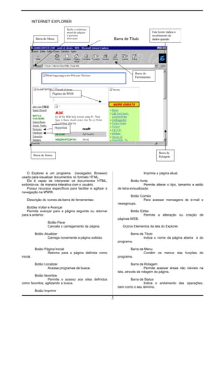 INTERNET EXPLORER
Barra de TítuloBarra de Menu
Este ícone indica o
recebimento de
dados quando
animado
Exibe o endereço
atual da página
e permite
alteração
Páginas da WEB
Hyperlink
Barra de
Rolagem
Barra de
Ferramentas
Barra de Status
O Explorer é um programa (navegador, Browser)
usado para visualizar documentos no formato HTML.
Ele é capaz de interpretar os documentos HTML,
exibindo-os de maneira interativa com o usuário.
Possui recursos específicos para facilitar e agilizar a
navegação na WWW.
Descrição do ícones da barra de ferramentas:
Botões Voltar e Avançar
Permite avançar para a página seguinte ou retornar
para a anterior.
Botão Parar
Cancela o carregamento da página.
Botão Atualizar
Carrega novamente a página exibida.
Botão Página Inicial
Retorna para a página definida como
inicial.
Botão Localizar
Acessa programas de busca.
Botão favoritos
Permite o acesso aos sites definidos
como favoritos, agilizando a busca.
Botão Imprimir
Imprime a página atual.
Botão fonte
Permite alterar o tipo, tamanho e estilo
de letra evisualizada.
Botão Correio
Para acessar mensagens de e-mail e
newsgroups.
Botão Editar
Permite a alteração ou criação de
páginas WEB.
Outros Elementos da tela do Explorer.
Barra de Título
Indica o nome da página aberta e do
programa.
Barra de Menu
Contém os menus das funções do
programa.
Barra de Rolagem
Permite acessar áreas não visíveis na
tela, através da rolagem da página.
Barra de Status
Indica o andamento das operações,
bem como o seu término.
3
 