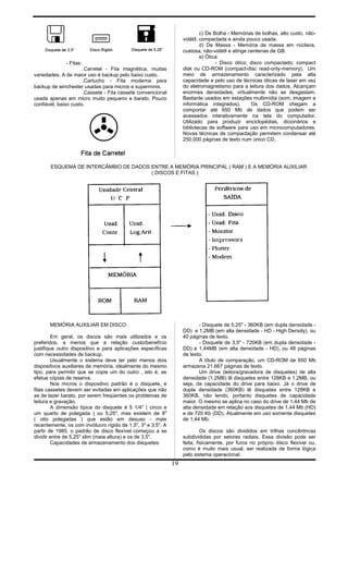 - Fitas:
.Carretel - Fita magnética, muitas
variedades. A de maior uso é backup pelo baixo custo.
.Cartucho - Fita moderna para
backup de winchester usadas para micros e superminis.
.Cassete - Fita cassete convencional
usada apenas em micro muito pequeno e barato. Pouco
confiável, baixo custo.
c) De Bolha - Memórias de bolhas, alto custo, não-
volátil, compactada e ainda pouco usada.
d) De Massa - Memória de massa em núcleos,
custosa, não-volátil e atinge centenas de GB.
e) Ótica:
- Disco ótico; disco compactado; compact
disk ou CD-ROM (compact-disc read-only-memory). Um
meio de armazenamento caracterizado pela alta
capacidade e pelo uso de técnicas óticas de laser em vez
do eletromagnetismo para a leitura dos dados. Alcançam
enormes densidades, virtualmente não se desgastam.
Bastante usados em estações multimídia (som, imagem e
informática integrados). Os CD-ROM chegam a
comportar até 650 Mb de dados que podem ser
acessados interativamente na tela do computador.
Utilizado para produzir enciclopédias, dicionários e
bibliotecas de software para uso em microcomputadores.
Novas técnicas de compactação permitem condensar até
250.000 páginas de texto num único CD.
ESQUEMA DE INTERCÂMBIO DE DADOS ENTRE A MEMÓRIA PRINCIPAL ( RAM ) E A MEMÓRIA AUXILIAR
( DISCOS E FITAS )
MEMÓRIA AUXILIAR EM DISCO:
Em geral, os discos são mais utilizados e os
preferidos, a menos que a relação custo/benefício
justifique outro dispositivo e para aplicações específicas
com necessidades de backup.
Usualmente o sistema deve ter pelo menos dois
dispositivos auxiliares de memória, idealmente do mesmo
tipo, para permitir que se copie um do outro , isto é, se
efetue cópias de reserva.
Nos micros o dispositivo padrão é o disquete, e
fitas cassetes devem ser evitadas em aplicações que não
as de lazer barato, por serem freqüentes os problemas de
leitura e gravação.
A dimensão típica do disquete é 5 1/4" ( cinco e
um quarto de polegada ) ou 5,25", mas existem de 8"
( oito polegadas ) que estão em desuso - mais
recentemente, os com invólucro rígido de 1,5", 3" e 3,5". A
partir de 1985, o padrão de disco flexível começou a se
dividir entre de 5,25" slim (meia altura) e os de 3,5".
Capacidades de armazenamento dos disquetes:
- Disquete de 5,25" - 360KB (em dupla densidade -
DD) e 1,2MB (em alta densidade - HD - High Density), ou
40 páginas de texto.
- Disquete de 3,5" - 720KB (em dupla densidade -
DD) e 1,44MB (em alta densidade - HD), ou 48 páginas
de texto.
A título de comparação, um CD-ROM de 650 Mb
armazena 21.667 páginas de texto.
Um drive (leitora/gravadora de disquetes) de alta
densidade (1,2MB) lê disquetes entre 128KB e 1,2MB, ou
seja, da capacidade do drive para baixo. Já o drive de
dupla densidade (360KB) lê disquetes entre 128KB e
360KB, não lendo, portanto disquetes de capacidade
maior. O mesmo se aplica no caso do drive de 1,44 Mb de
alta densidade em relação aos disquetes de 1,44 Mb (HD)
e de 720 Kb (DD). Atualmente em uso somente disquetes
de 1,44 Mb.
Os discos são divididos em trilhas concêntricas
subdivididas por setores radiais. Essa divisão pode ser
feita, fisicamente, por furos no próprio disco flexível ou,
como é muito mais usual, ser realizada de forma lógica
pelo sistema operacional.
19
 