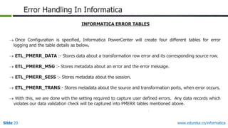 Slide 20 www.edureka.co/informatica
Error Handling In Informatica
INFORMATICA ERROR TABLES
 Once Configuration is specified, Informatica PowerCenter will create four different tables for error
logging and the table details as below.
 ETL_PMERR_DATA :- Stores data about a transformation row error and its corresponding source row.
 ETL_PMERR_MSG :- Stores metadata about an error and the error message.
 ETL_PMERR_SESS :- Stores metadata about the session.
 ETL_PMERR_TRANS:- Stores metadata about the source and transformation ports, when error occurs.
 With this, we are done with the setting required to capture user defined errors. Any data records which
violates our data validation check will be captured into PMERR tables mentioned above.
 