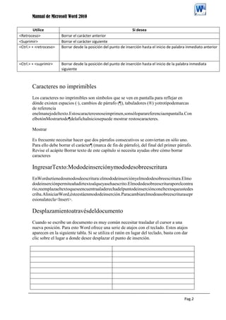 Manual de Microsoft Word 2010

         Utilice                                                  Si desea
<Retroceso>             Borrar el carácter anterior
<Suprimir>              Borrar el carácter siguiente
<Ctrl.> + <retroceso>   Borrar desde la posición del punto de inserción hasta el inicio de palabra inmediato anterior



<Ctrl.> + <suprimir>    Borrar desde la posición del punto de inserción hasta el inicio de la palabra inmediata
                        siguiente



       Caracteres no imprimibles
       Los caracteres no imprimibles son símbolos que se ven en pantalla para reflejar en
       dónde existen espacios (·), cambios de párrafo (¶), tabuladores (®) yotrotipodemarcas
       de referencia
       enelmanejodeltexto.Estoscaracteresnoseimprimen,sonsóloparareferenciaenpantalla.Con
       elbotónMostrartodo¶delafichaIniciosepuede mostrar restoscaracteres.

       Mostrar

       Es frecuente necesitar hacer que dos párrafos consecutivos se conviertan en sólo uno.
       Para ello debe borrar el carácter¶ (marca de fin de párrafo), del final del primer párrafo.
       Revise el acápite Borrar texto de este capítulo si necesita ayudas obre cómo borrar
       caracteres

       IngresarTexto:Mododeinserciónymododesobreescritura
       EnWordsetienedosmodosdeescritura:elmododeinserciónyelmododesobreescritura.Elmo
       dodeinserciónpermiteañadirtextoalqueyasehaescrito.Elmododesobreescrituraporelcontra
       rio,reemplazaeltextoqueseencuentraaladerechadelpuntodeinserciónconeltextoqueustedes
       criba.AliniciarWord,ésteestáenmododeinserción.Paracambiarelmodoasobreescriturasepr
       esionalatecla<Insert>.

       Desplazamientoatravésdeldocumento
       Cuando se escribe un documento es muy común necesitar trasladar el cursor a una
       nueva posición. Para esto Word ofrece una serie de atajos con el teclado. Estos atajos
       aparecen en la siguiente tabla. Si se utiliza el ratón en lugar del teclado, basta con dar
       clic sobre el lugar a donde desee desplazar el punto de inserción.




                                                                                                 Pag.2
 