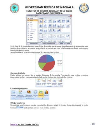 UNIVERSIDAD TÉCNICA DE MACHALA
FACULTAD DE CIENCIAS QUÍMICAS Y DE LA SALUD

CARRERA DE ENFERMERÍA

En la lista de la izquierda selecciona el tipo de gráfico que te gusta, inmediatamente te aparecerán unos
subtipos de gráficos en la zona de la derecha de la ventana que están relacionados con el tipo genérico que
has elegido anteriormente.
A continuación te mostramos una imagen de cómo queda el gráfico:

Opciones de diseño
Puede utilizar los botones de la sección Etiquetas de la pestaña Presentación para ocultar o mostrar
etiquetas del gráfico, como por ejemplo la leyenda, el título, los rótulos de los ejes, etc.

CrearunOrganigrama

Dibujar una forma
Para dibujar una forma en nuestra presentación, debemos elegir el tipo de forma, desplegando el botón
Formas

en la pestaña Inicio o en la pestaña Insertar:

DOCENTE: ING. SIST. KARINA E. GARCÍA G.

137

 