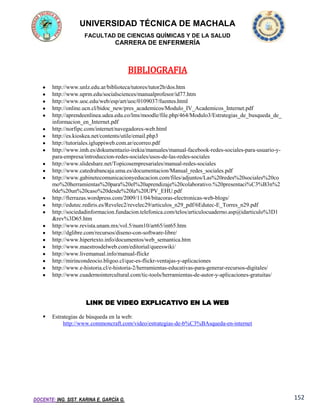 UNIVERSIDAD TÉCNICA DE MACHALA
FACULTAD DE CIENCIAS QUÍMICAS Y DE LA SALUD

CARRERA DE ENFERMERÍA

BIBLIOGRAFIA
http://www.unlz.edu.ar/biblioteca/tutores/tutor2b/dos.htm
http://www.uprm.edu/socialsciences/manualprofesor/id77.htm
http://www.uoc.edu/web/esp/art/uoc/0109037/fuentes.html
http://online.ucn.cl/bidoc_new/pres_academicos/Modulo_IV_Academicos_Internet.pdf
http://aprendeenlinea.udea.edu.co/lms/moodle/file.php/464/Modulo3/Estrategias_de_busqueda_de_
informacion_en_Internet.pdf
http://norfipc.com/internet/navegadores-web.html
http://es.kioskea.net/contents/utile/email.php3
http://tutoriales.igluppiweb.com.ar/ecorreo.pdf
http://www.imh.es/dokumentazio-irekia/manuales/manual-facebook-redes-sociales-para-usuario-ypara-empresa/introduccion-redes-sociales/usos-de-las-redes-sociales
http://www.slideshare.net/Topicosempresariales/manual-redes-sociales
http://www.catedrabancaja.uma.es/documentacion/Manual_redes_sociales.pdf
http://www.gabinetecomunicacionyeducacion.com/files/adjuntos/Las%20redes%20sociales%20co
mo%20herramientas%20para%20el%20aprendizaje%20colaborativo.%20presentaci%C3%B3n%2
0de%20un%20caso%20desde%20la%20UPV_EHU.pdf
http://fterrazas.wordpress.com/2009/11/04/bitacoras-electronicas-web-blogs/
http://edutec.rediris.es/Revelec2/revelec29/articulos_n29_pdf/6Edutec-E_Torres_n29.pdf
http://sociedadinformacion.fundacion.telefonica.com/telos/articulocuaderno.asp@idarticulo%3D1
&rev%3D65.htm
http://www.revista.unam.mx/vol.5/num10/art65/int65.htm
http://dglibre.com/recursos/diseno-con-software-libre/
http://www.hipertexto.info/documentos/web_semantica.htm
http://www.maestrosdelweb.com/editorial/queeswiki/
http://www.livemanual.info/manual-flickr
http://mirincondeocio.bligoo.cl/que-es-flickr-ventajas-y-aplicaciones
http://www.e-historia.cl/e-historia-2/herramientas-educativas-para-generar-recursos-digitales/
http://www.cuadernointercultural.com/tic-tools/herramientas-de-autor-y-aplicaciones-gratuitas/

LINK DE VIDEO EXPLICATIVO EN LA WEB


Estrategias de búsqueda en la web:
http://www.commoncraft.com/video/estrategias-de-b%C3%BAsqueda-en-internet

DOCENTE: ING. SIST. KARINA E. GARCÍA G.

152

 