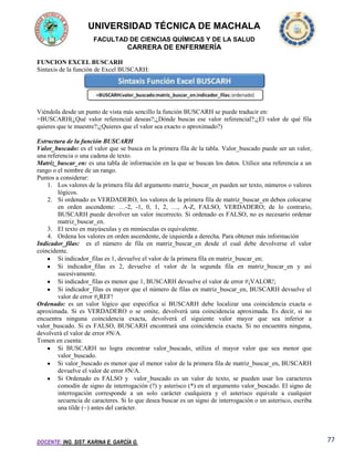 UNIVERSIDAD TÉCNICA DE MACHALA
FACULTAD DE CIENCIAS QUÍMICAS Y DE LA SALUD

CARRERA DE ENFERMERÍA
FUNCION EXCEL BUSCARH
Sintaxis de la función de Excel BUSCARH:

Viéndola desde un punto de vista más sencillo la función BUSCARH se puede traducir en:
=BUSCARH(¿Qué valor referencial deseas?;¿Dónde buscas ese valor referencial?;¿El valor de qué fila
quieres que te muestre?;¿Quieres que el valor sea exacto o aproximado?)
Estructura de la función BUSCARH
Valor_buscado: es el valor que se busca en la primera fila de la tabla. Valor_buscado puede ser un valor,
una referencia o una cadena de texto.
Matriz_buscar_en: es una tabla de información en la que se buscan los datos. Utilice una referencia a un
rango o el nombre de un rango.
Puntos a considerar:
1. Los valores de la primera fila del argumento matriz_buscar_en pueden ser texto, números o valores
lógicos.
2. Si ordenado es VERDADERO, los valores de la primera fila de matriz_buscar_en deben colocarse
en orden ascendente: …-2, -1, 0, 1, 2, …, A-Z, FALSO, VERDADERO; de lo contrario,
BUSCARH puede devolver un valor incorrecto. Si ordenado es FALSO, no es necesario ordenar
matriz_buscar_en.
3. El texto en mayúsculas y en minúsculas es equivalente.
4. Ordena los valores en orden ascendente, de izquierda a derecha. Para obtener más información
Indicador_filas: es el número de fila en matriz_buscar_en desde el cual debe devolverse el valor
coincidente.
Si indicador_filas es 1, devuelve el valor de la primera fila en matriz_buscar_en;
Si indicador_filas es 2, devuelve el valor de la segunda fila en matriz_buscar_en y así
sucesivamente.
Si indicador_filas es menor que 1, BUSCARH devuelve el valor de error #¡VALOR!;
Si indicador_filas es mayor que el número de filas en matriz_buscar_en, BUSCARH devuelve el
valor de error #¡REF!
Ordenado: es un valor lógico que especifica si BUSCARH debe localizar una coincidencia exacta o
aproximada. Si es VERDADERO o se omite, devolverá una coincidencia aproximada. Es decir, si no
encuentra ninguna coincidencia exacta, devolverá el siguiente valor mayor que sea inferior a
valor_buscado. Si es FALSO, BUSCARH encontrará una coincidencia exacta. Si no encuentra ninguna,
devolverá el valor de error #N/A.
Tomen en cuenta:
Si BUSCARH no logra encontrar valor_buscado, utiliza el mayor valor que sea menor que
valor_buscado.
Si valor_buscado es menor que el menor valor de la primera fila de matriz_buscar_en, BUSCARH
devuelve el valor de error #N/A.
Si Ordenado es FALSO y valor_buscado es un valor de texto, se pueden usar los caracteres
comodín de signo de interrogación (?) y asterisco (*) en el argumento valor_buscado. El signo de
interrogación corresponde a un solo carácter cualquiera y el asterisco equivale a cualquier
secuencia de caracteres. Si lo que desea buscar es un signo de interrogación o un asterisco, escriba
una tilde (~) antes del carácter.

DOCENTE: ING. SIST. KARINA E. GARCÍA G.

77

 