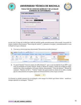 UNIVERSIDAD TÉCNICA DE MACHALA
FACULTAD DE CIENCIAS QUÍMICAS Y DE LA SALUD

CARRERA DE ENFERMERÍA

en este caso el rango de la tabla base (tabla de partida) queda automáticamente seleccionado, incuyendo los
rótulos, también seleccionamos "Nueva hoja de cálculo" y pulsamos en aceptar y automáticamente se crea
la Hoja4 en la que se destacan:
1. Una nueva cinta de opciones denominada "Herramienta de tabla dinámica"

2. Un panel llamado "Lista de campos de tabla dinámica" que es una novedad de Excel 2007 y que
tiene un rectángulo en la parte superior, donde se ubican los campos o rótulos de la tabla de origen,
también hay cuatro rectángulos, en la parte inferior, denominados " Filtro de informe", "Rótulos de
columna", "Rótulos de fila" y "Valores" donde irán apareciendo los rótulos de la tabla a medida
que los seleccionemos en la parte suprior en forma de botones como el que se nuestra

Los botones se pueden arrastrar de un rectángulo a otro aunque los rótulos que tienen valores numéricos,
siempre aparecen en rectángulo "Valores".

DOCENTE: ING. SIST. KARINA E. GARCÍA G.

91

 