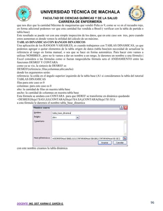 UNIVERSIDAD TÉCNICA DE MACHALA
FACULTAD DE CIENCIAS QUÍMICAS Y DE LA SALUD

CARRERA DE ENFERMERÍA
que nos dice que la cantidad Máxima de maquinarias que vendió Peña es 9, como se ve en el recuadro rojo,
en forma adicional podemos ver que esta cantidad fue vendida a Brasil ( verificar con la tabla de partida o
tabla base)
Este resultado se puede ver con una simple inspección de los datos, que en este caso son tres, pero cuando
estos aumentan es donde vemos la utilidad del cálculo de un máximo.
TABLAS DINAMICAS CON RANGOS DINAMICOS
Una aplicación de los RANGOS VARIABLES, es cuando trabajamos con TABLAS DINAMICAS, ya que
podemos agregar o quitar elementos de la tabla origen de datos (tabla base)sin necesidad de actualizar la
referencia al rango en forma manual, o sea que se hace en forma automática. Para hacer esto vamos a
utilizas NOMBRES , pero no le vamos a dar un nombre a un rango, le daremos un nombre a una fórmula (
Excel considera a las fórmulas como si fueran rangos)dicha fórmula sera el ANIDAMIENTO entre las
funciones DESREF Y CONTARA
como ya se vio, la sintaxis de DESREF es
DESREF(referencia ;filas;columnas;alto;ancho)
donde los argumentos serán:
referencia: la celda en el ángulo superior izquierdo de la tabla base (A1 si consideramos la tabla del tutorial
TABLAS DINAMICAS
filas:para este caso es 0
columnas: para este caso es 0
alto: la cantidad de filas en nuestra tabla base
ancho: la cantidad de columnas en nuestra tabla base
Esta fórmula se anidara con CONTARA para que DEREF se transforme en dinámica quedando
=DESREF(Hoja1!$A$1,0,0,CONTARA(Hoja1!$A:$A),CONTARA(Hoja1!$1:$1))
a esta fórmula le daremos el nombre tabla_base_dinamica

con este nombre creamos la tabla dinámica

DOCENTE: ING. SIST. KARINA E. GARCÍA G.

96

 