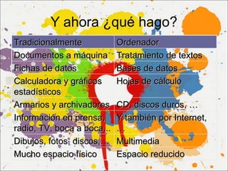 Y ahora ¿qué hago?
Tradicionalmente            Ordenador
Documentos a máquina        Tratamiento de textos
Fichas de datos             Bases de datos
Calculadora y gráficos      Hojas de cálculo
estadísticos
Armarios y archivadores     CD, discos duros, …
Información en prensa,      Y también por Internet,
radio, TV, boca a boca,..   …
Dibujos, fotos, discos,…    Multimedia
Mucho espacio físico        Espacio reducido
 