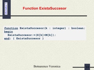 Botnarenco Veronica 14
function ExistaSuccesor(k : integer) : boolean;
begin
ExistaSuccesor:=(X[k]<M[k]);
end; { ExistaSuccesor }
Function ExistaSuccesor
 