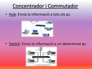 Concentrador i Commutador
• Hub: Envia la informació a tots els pc.
• Switch: Envia la informació a un determinat pc.
 