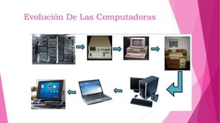 Evolución De Las Computadoras
 
