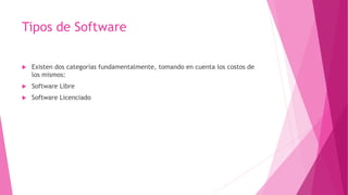 Tipos de Software
 Existen dos categorías fundamentalmente, tomando en cuenta los costos de
los mismos:
 Software Libre
 Software Licenciado
 