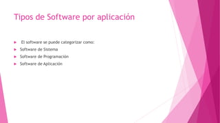 Tipos de Software por aplicación
 El software se puede categorizar como:
 Software de Sistema
 Software de Programación
 Software de Aplicación
 